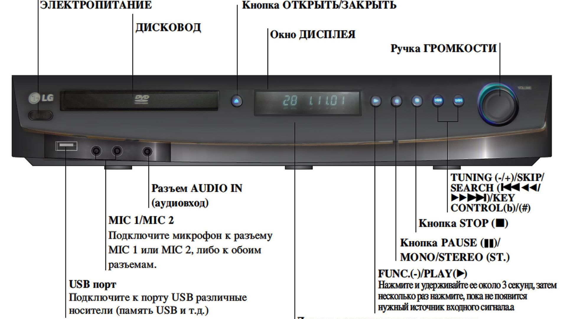 front panel lg ht762pz