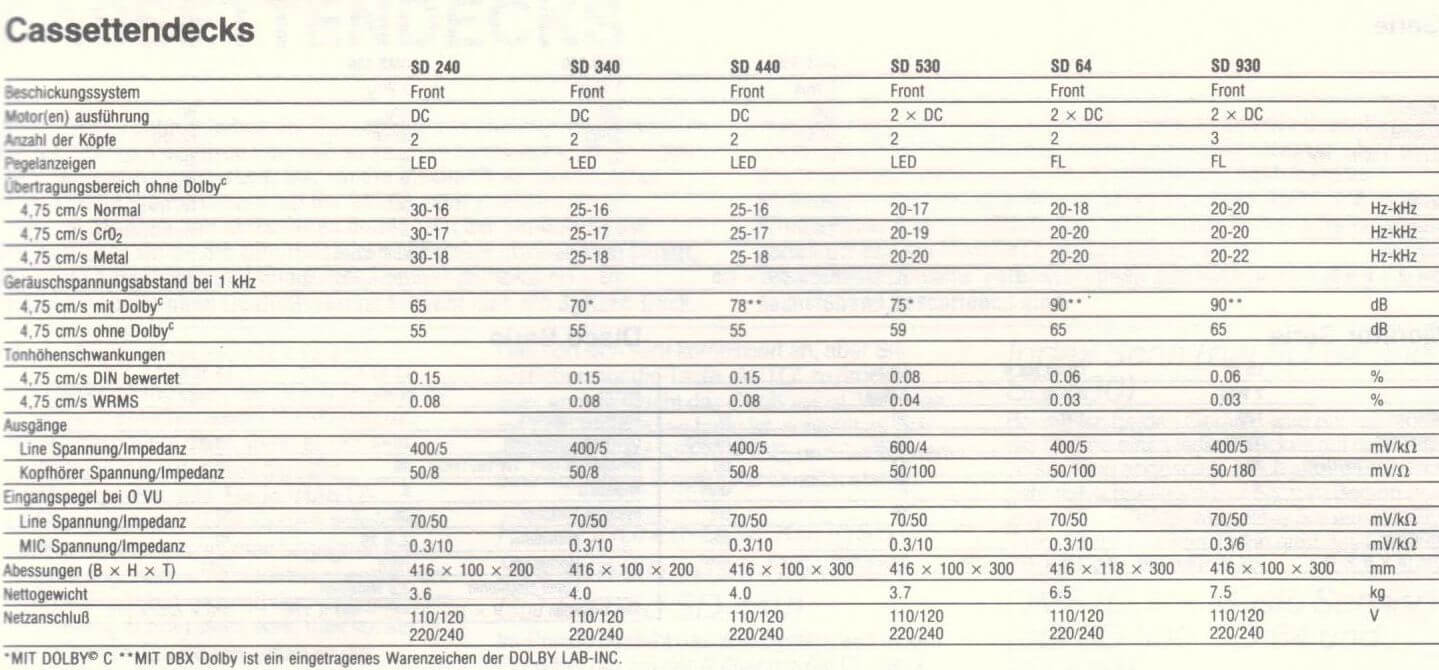 marantz sd 240 340 440 530 64 930 cassette deck specification