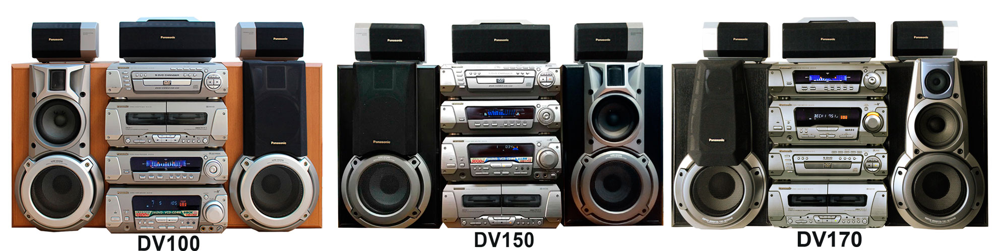 panasonic sc dv 100 150 170