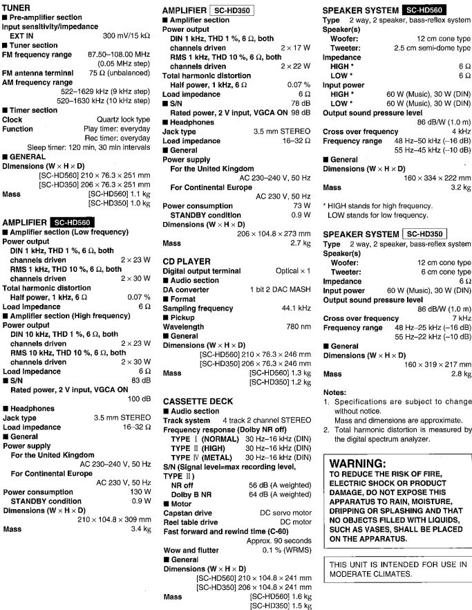 technics hd560 350 specifications